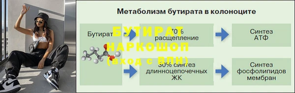 спиды Аркадак